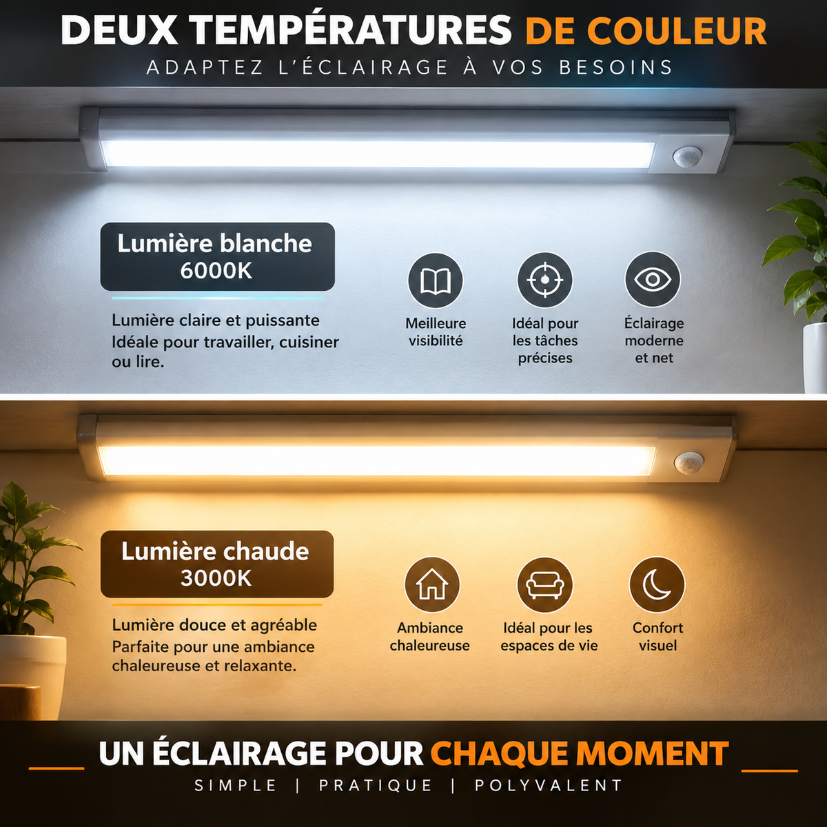 Lampe LED Sans Fil à Détecteur de Mouvement – Rechargeable